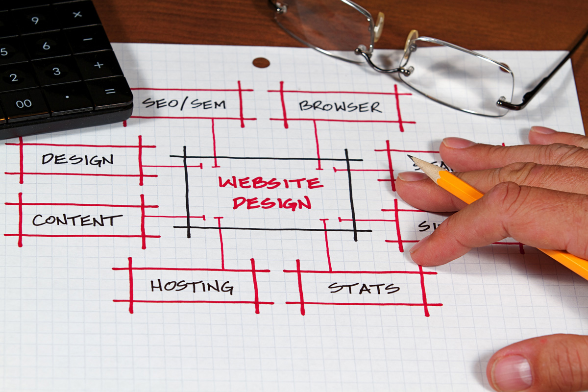 webbstrategi och analys kommunikationsbyrån pr4u kan webbstrategi och webbanalys