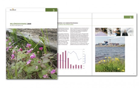 reklambyrån PR 4u har gjort layout på miljöårsredovisning samt text och fotoproduktion